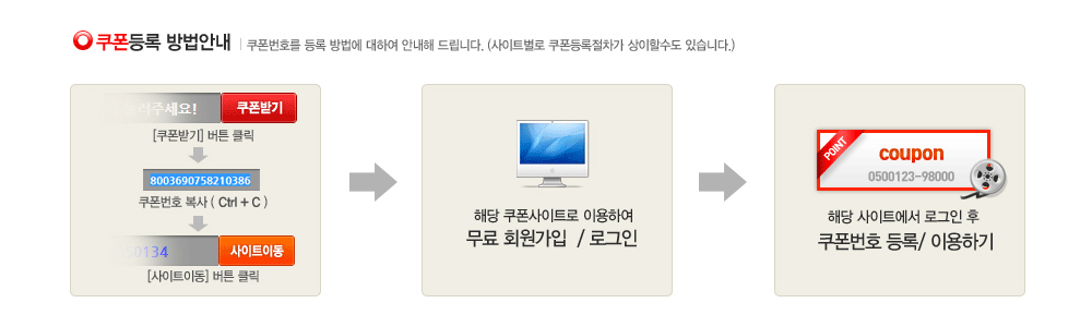 빅파일 무료쿠폰 등록순서